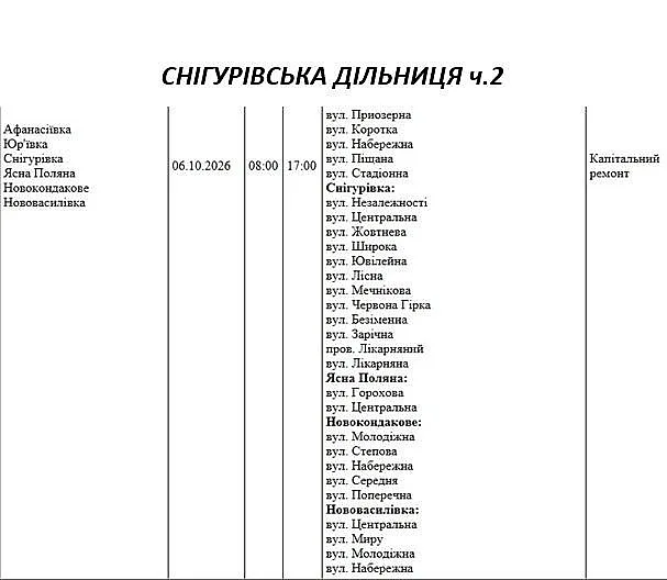 Отключения в Николаеве и области: где 6 октября не будет света Отключения в Николаеве и области: где 6 октября не будет света