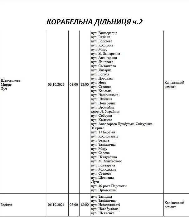 Отключения в Николаеве и области: где 6 октября не будет света Отключения в Николаеве и области: где 6 октября не будет света