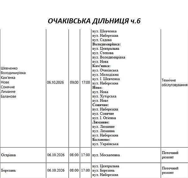 Отключения в Николаеве и области: где 6 октября не будет света Отключения в Николаеве и области: где 6 октября не будет света