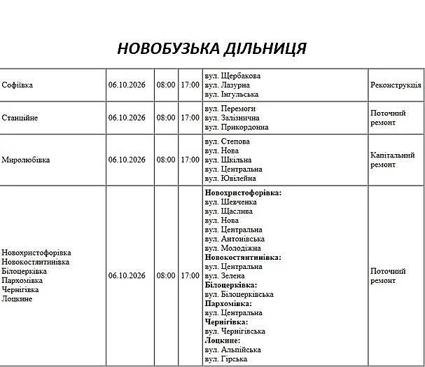 Отключения в Николаеве и области: где 6 октября не будет света Отключения в Николаеве и области: где 6 октября не будет света