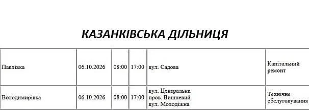 Отключения в Николаеве и области: где 6 октября не будет света Отключения в Николаеве и области: где 6 октября не будет света