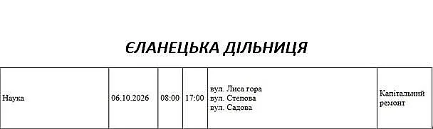 Отключения в Николаеве и области: где 6 октября не будет света Отключения в Николаеве и области: где 6 октября не будет света