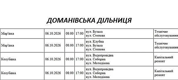 Отключения в Николаеве и области: где 6 октября не будет света Отключения в Николаеве и области: где 6 октября не будет света