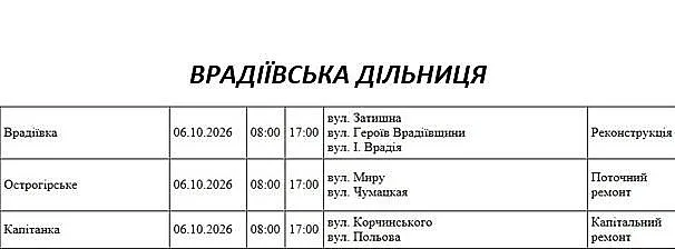 Отключения в Николаеве и области: где 6 октября не будет света Отключения в Николаеве и области: где 6 октября не будет света