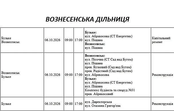 Отключения в Николаеве и области: где 6 октября не будет света Отключения в Николаеве и области: где 6 октября не будет света