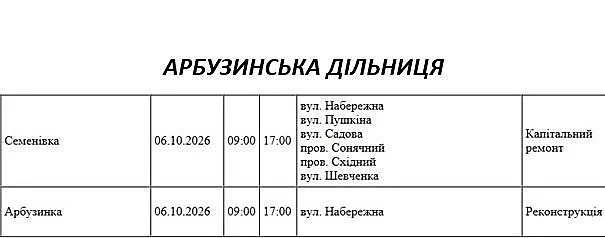 Отключения в Николаеве и области: где 6 октября не будет света Отключения в Николаеве и области: где 6 октября не будет света