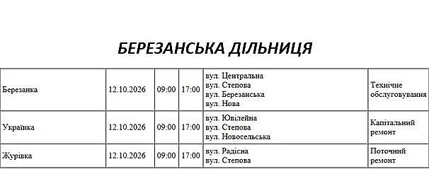 Отключения света в Николаеве и области 12 октября: список адресов Отключения света в Николаеве и области 12 октября: список адресов