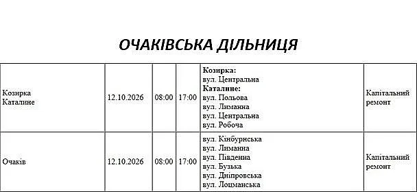 Отключения света в Николаеве и области 12 октября: список адресов Отключения света в Николаеве и области 12 октября: список адресов