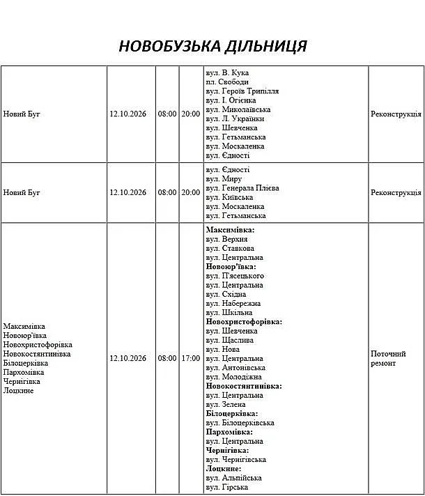 Отключения света в Николаеве и области 12 октября: список адресов Отключения света в Николаеве и области 12 октября: список адресов
