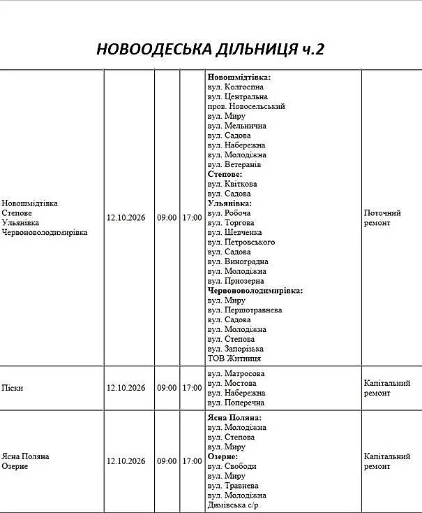 Отключения света в Николаеве и области 12 октября: список адресов Отключения света в Николаеве и области 12 октября: список адресов