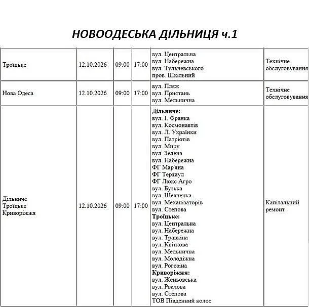 Отключения света в Николаеве и области 12 октября: список адресов Отключения света в Николаеве и области 12 октября: список адресов
