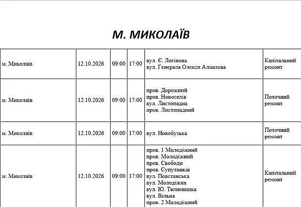 Отключения света в Николаеве и области 12 октября: список адресов Отключения света в Николаеве и области 12 октября: список адресов