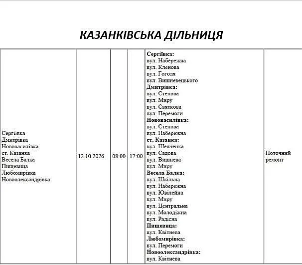 Отключения света в Николаеве и области 12 октября: список адресов Отключения света в Николаеве и области 12 октября: список адресов