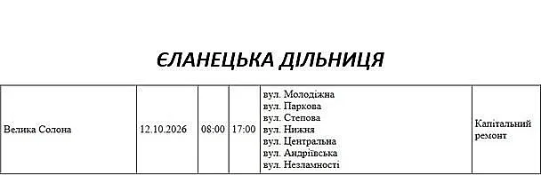 Отключения света в Николаеве и области 12 октября: список адресов Отключения света в Николаеве и области 12 октября: список адресов