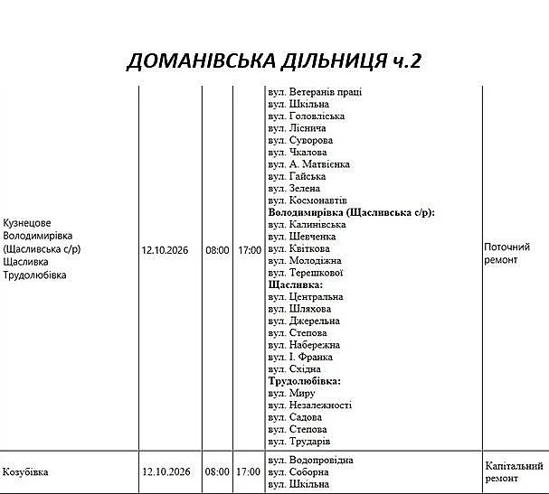 Отключения света в Николаеве и области 12 октября: список адресов Отключения света в Николаеве и области 12 октября: список адресов