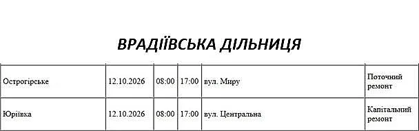 Отключения света в Николаеве и области 12 октября: список адресов Отключения света в Николаеве и области 12 октября: список адресов
