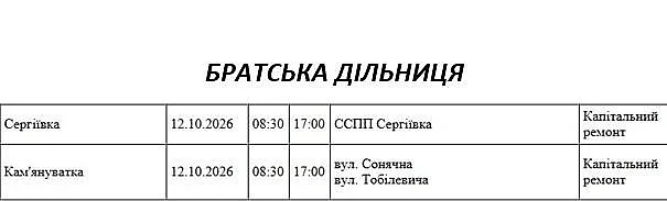Отключения света в Николаеве и области 12 октября: список адресов Отключения света в Николаеве и области 12 октября: список адресов