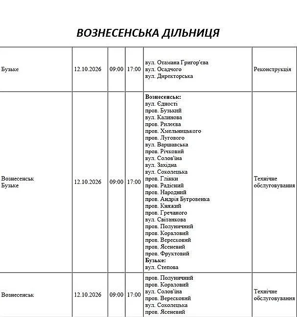 Отключения света в Николаеве и области 12 октября: список адресов Отключения света в Николаеве и области 12 октября: список адресов