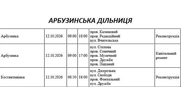 Отключения света в Николаеве и области 12 октября: список адресов Отключения света в Николаеве и области 12 октября: список адресов