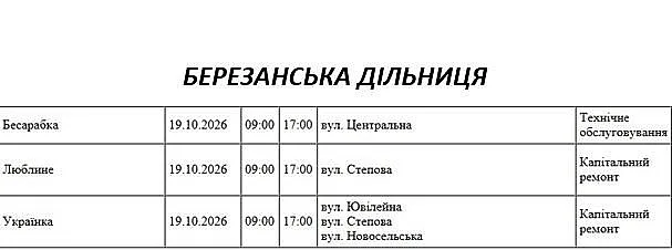 Массовые отключения: где в в Николаеве и области 19 октября не будет света Массовые отключения: где в в Николаеве и области 19 октября не будет света