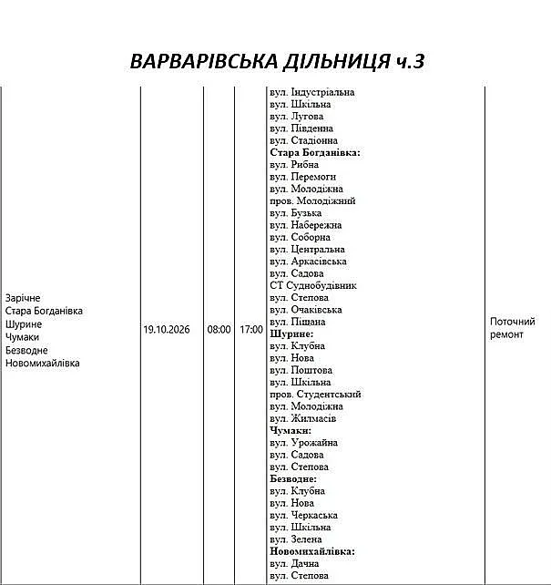 Массовые отключения: где в в Николаеве и области 19 октября не будет света Массовые отключения: где в в Николаеве и области 19 октября не будет света