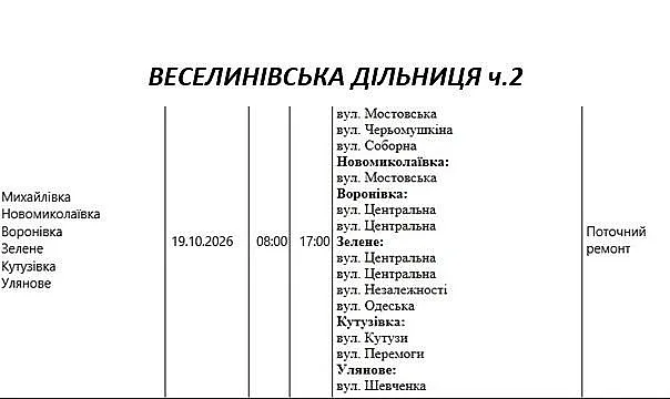 Массовые отключения: где в в Николаеве и области 19 октября не будет света Массовые отключения: где в в Николаеве и области 19 октября не будет света