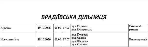 Массовые отключения: где в в Николаеве и области 19 октября не будет света Массовые отключения: где в в Николаеве и области 19 октября не будет света