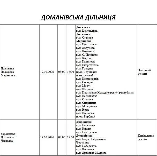 Массовые отключения: где в в Николаеве и области 19 октября не будет света Массовые отключения: где в в Николаеве и области 19 октября не будет света