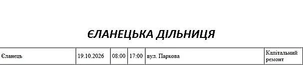 Массовые отключения: где в в Николаеве и области 19 октября не будет света Массовые отключения: где в в Николаеве и области 19 октября не будет света