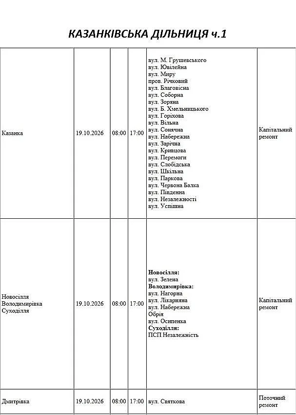 Массовые отключения: где в в Николаеве и области 19 октября не будет света Массовые отключения: где в в Николаеве и области 19 октября не будет света