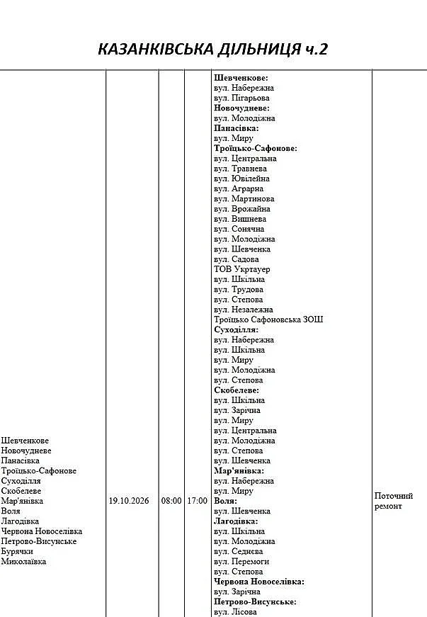 Массовые отключения: где в в Николаеве и области 19 октября не будет света Массовые отключения: где в в Николаеве и области 19 октября не будет света
