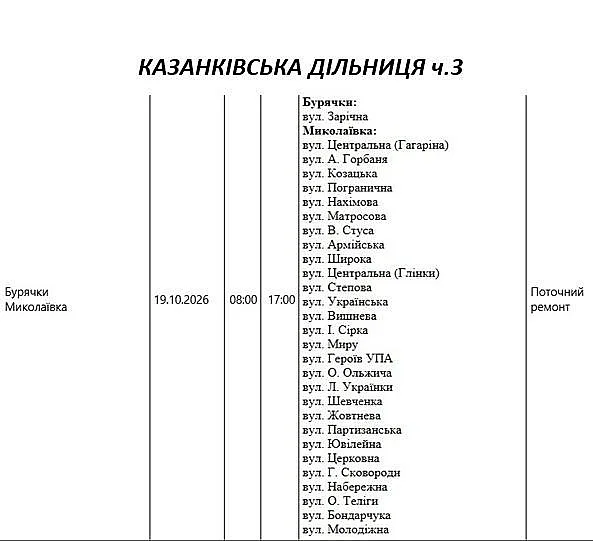Массовые отключения: где в в Николаеве и области 19 октября не будет света Массовые отключения: где в в Николаеве и области 19 октября не будет света
