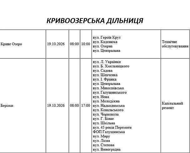 Массовые отключения: где в в Николаеве и области 19 октября не будет света Массовые отключения: где в в Николаеве и области 19 октября не будет света