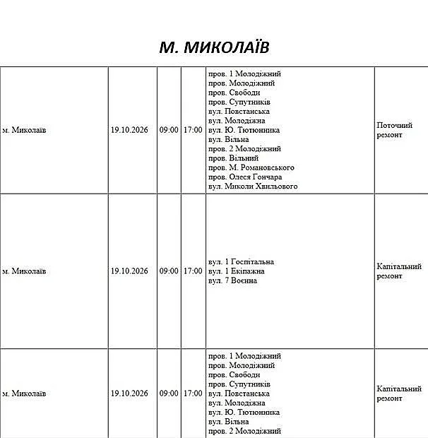 Массовые отключения: где в в Николаеве и области 19 октября не будет света Массовые отключения: где в в Николаеве и области 19 октября не будет света