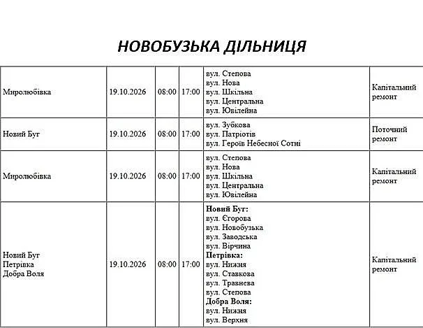 Массовые отключения: где в в Николаеве и области 19 октября не будет света Массовые отключения: где в в Николаеве и области 19 октября не будет света