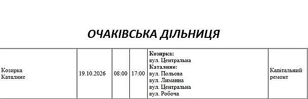 Массовые отключения: где в в Николаеве и области 19 октября не будет света Массовые отключения: где в в Николаеве и области 19 октября не будет света