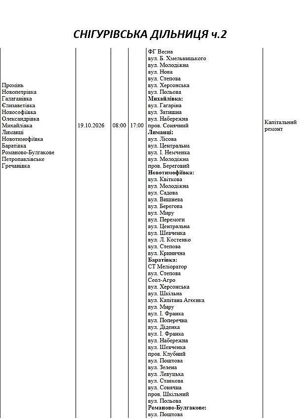 Массовые отключения: где в в Николаеве и области 19 октября не будет света Массовые отключения: где в в Николаеве и области 19 октября не будет света