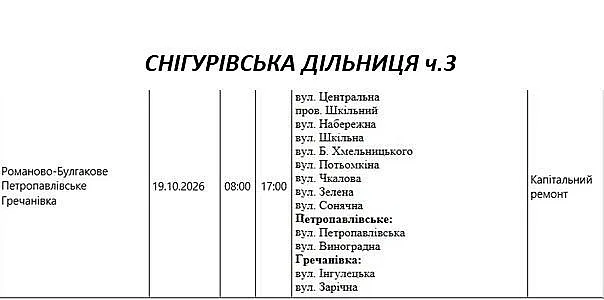 Массовые отключения: где в в Николаеве и области 19 октября не будет света Массовые отключения: где в в Николаеве и области 19 октября не будет света