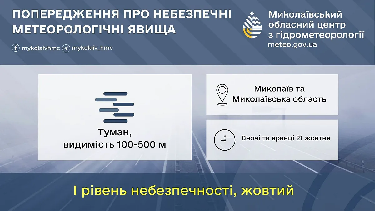 На Николаевщине объявили желтый уровень опасности из-за тумана На Николаевщине объявили желтый уровень опасности из-за тумана