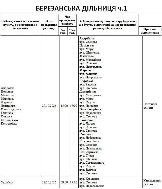 В Николаеве и области завтра будут отключать свет: где именно и на сколько В Николаеве и области завтра будут отключать свет: где именно и на сколько