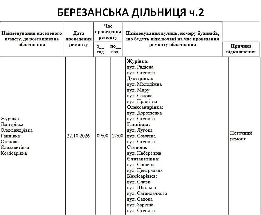 В Николаеве и области завтра будут отключать свет: где именно и на сколько В Николаеве и области завтра будут отключать свет: где именно и на сколько