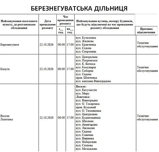 В Николаеве и области завтра будут отключать свет: где именно и на сколько В Николаеве и области завтра будут отключать свет: где именно и на сколько