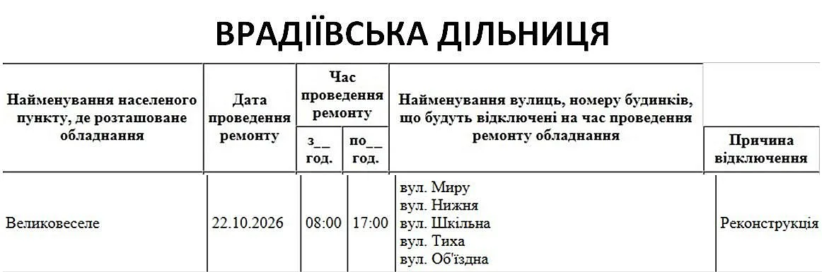 В Николаеве и области завтра будут отключать свет: где именно и на сколько В Николаеве и области завтра будут отключать свет: где именно и на сколько