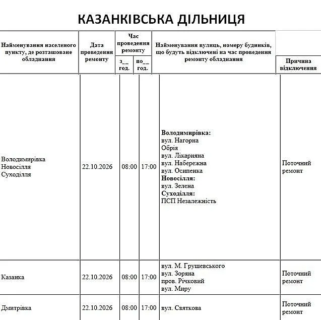 В Николаеве и области завтра будут отключать свет: где именно и на сколько В Николаеве и области завтра будут отключать свет: где именно и на сколько