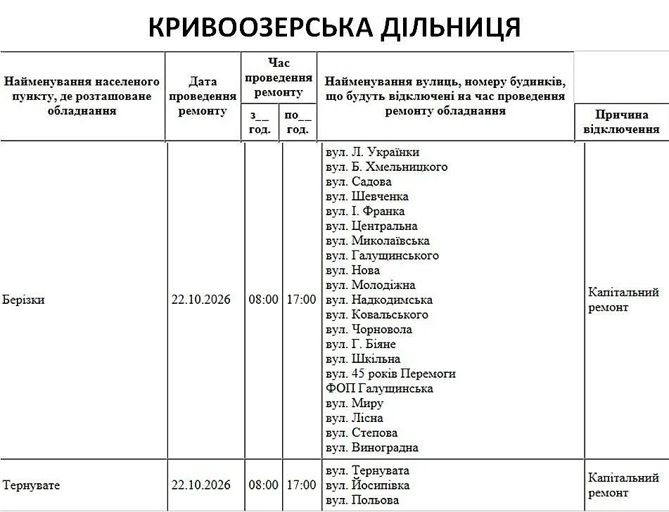 В Николаеве и области завтра будут отключать свет: где именно и на сколько В Николаеве и области завтра будут отключать свет: где именно и на сколько