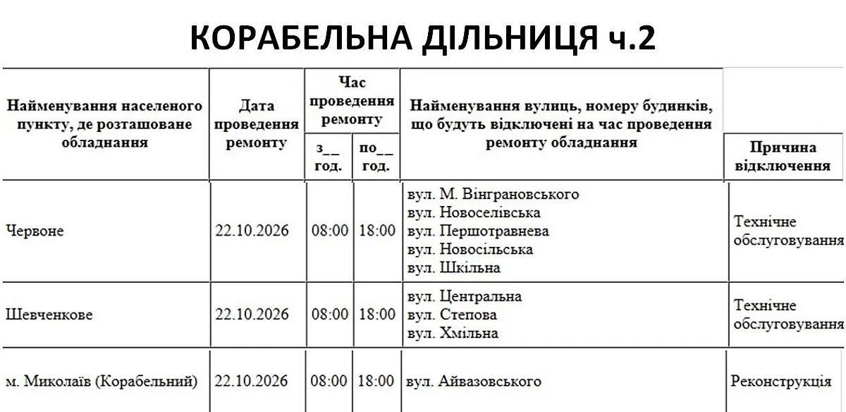 В Николаеве и области завтра будут отключать свет: где именно и на сколько В Николаеве и области завтра будут отключать свет: где именно и на сколько