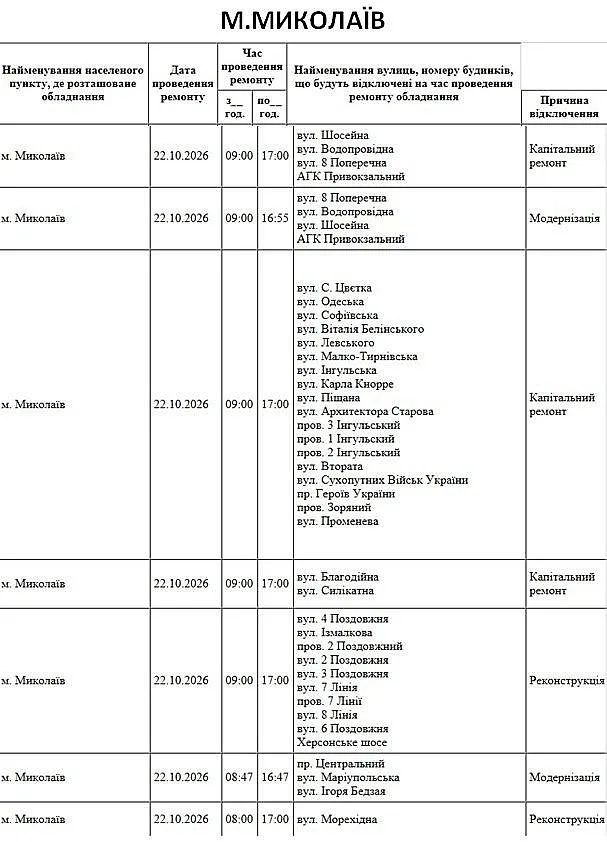 В Николаеве и области завтра будут отключать свет: где именно и на сколько В Николаеве и области завтра будут отключать свет: где именно и на сколько
