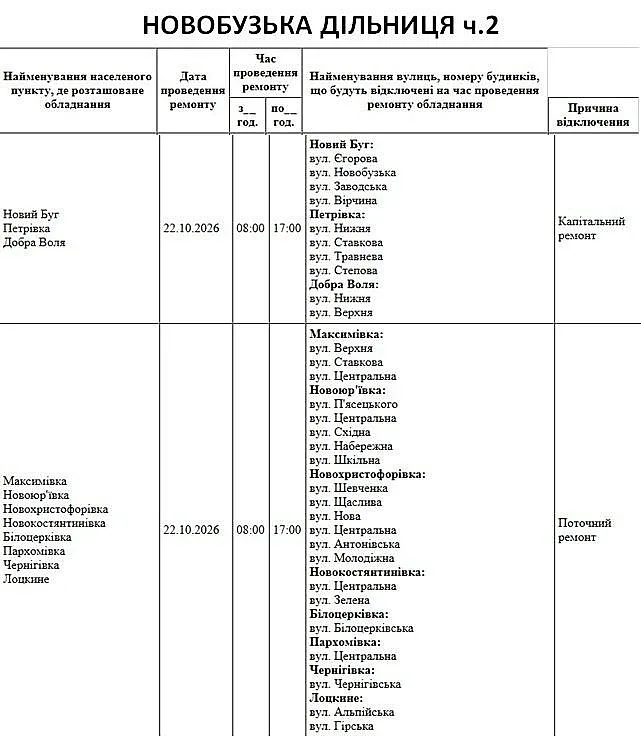 В Николаеве и области завтра будут отключать свет: где именно и на сколько В Николаеве и области завтра будут отключать свет: где именно и на сколько