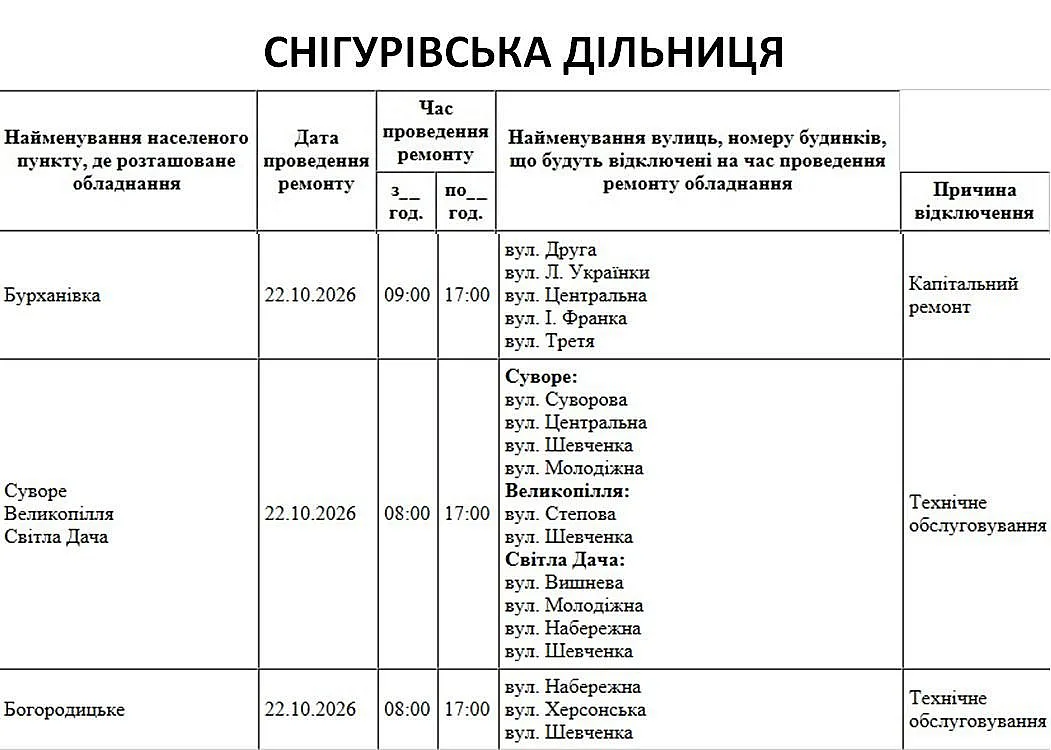 В Николаеве и области завтра будут отключать свет: где именно и на сколько В Николаеве и области завтра будут отключать свет: где именно и на сколько