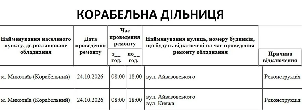 Где в Николаеве и области в субботу отключат свет Где в Николаеве и области в субботу отключат свет
